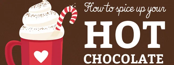 Words For Wednesday: Hot Chocolate!