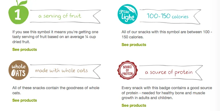 My Graze Box!